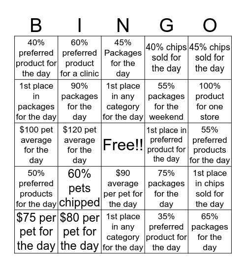 March Bingo- Nasville Bingo Card