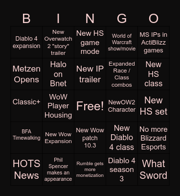 Blizzcon 2023 Bingo Card