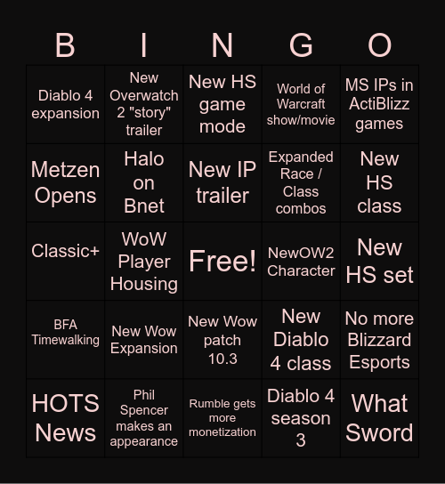 Blizzcon 2023 Bingo Card