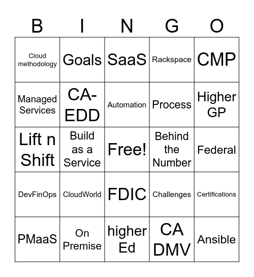 Q2 Consulting All Hands Bingo Card
