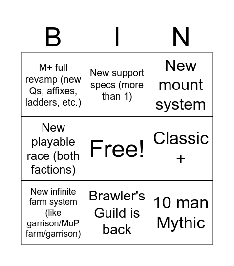 Blizzcon Bingo Card