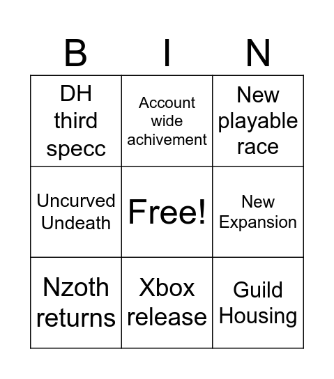 Blizzcon Bingo Card