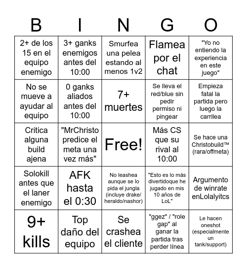 Christo's LoL Bingo Card