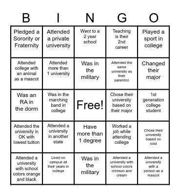 What Did You Do? Bingo Card