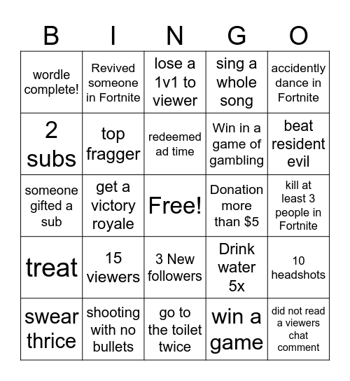 Wonderphu's drinking stream Bingo Card
