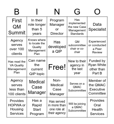 QM Summit Regional Breakout Find Someone Who.... Bingo Card