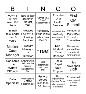 QM Summit Regional Breakout Find Someone Who.... Bingo Card