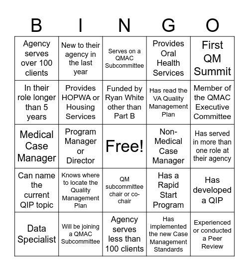 QM Summit Regional Breakout Find Someone Who.... Bingo Card