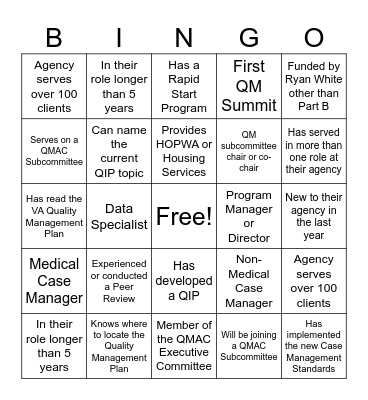 QM Summit Regional Breakout Find Someone Who.... Bingo Card