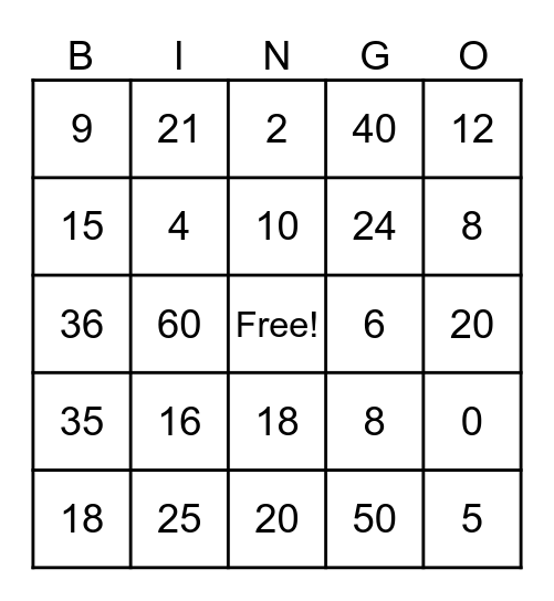 Mutiplication Bingo Card