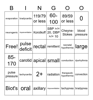 JCNUS215Fall2023_Ch. 26 Vital Signs Bingo Card