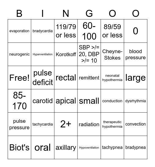 JCNUS215Fall2023_Ch. 26 Vital Signs Bingo Card