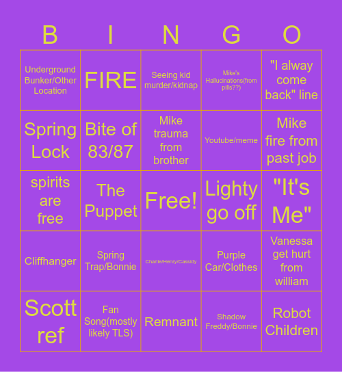 Fnaf Movie Bingo Card