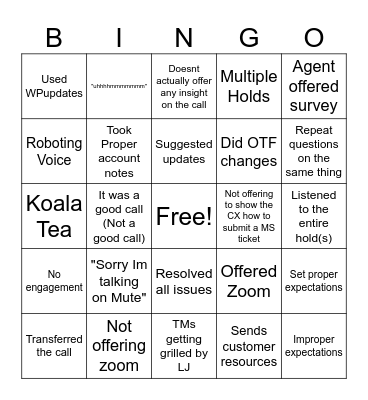 Teleperformance Call Calibration Bingo Card