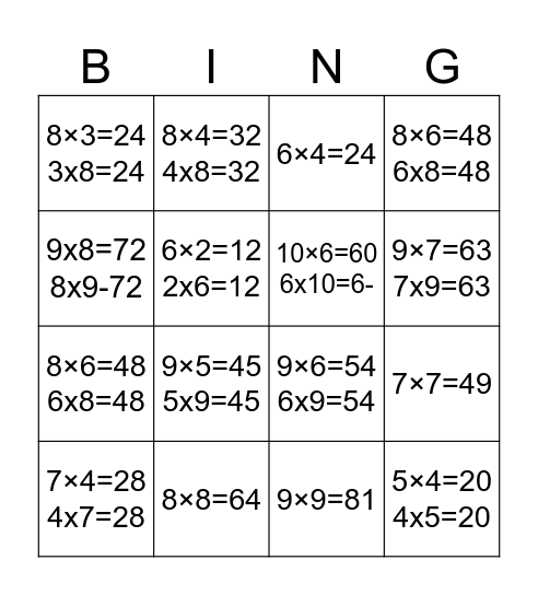 Multiplication 2 ways Bingo Card