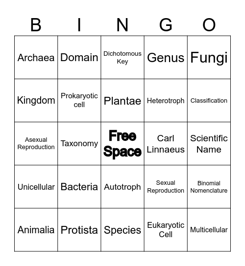 Classification & Taxonomy Bingo Card