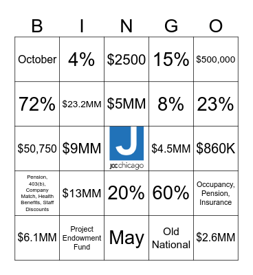 JCC Chicago Budget Bingo Card