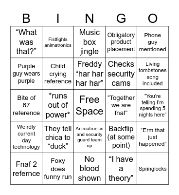 FNAF BINGO Card