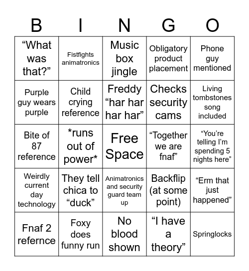 FNAF BINGO Card