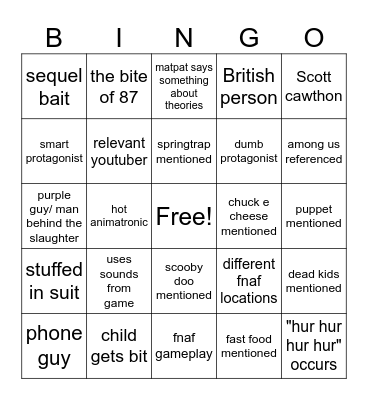 FNAF AT FREDDIES Bingo Card