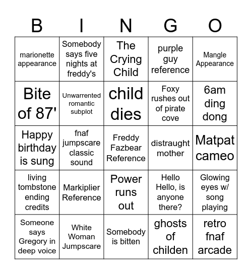 fnaf moment Bingo Card