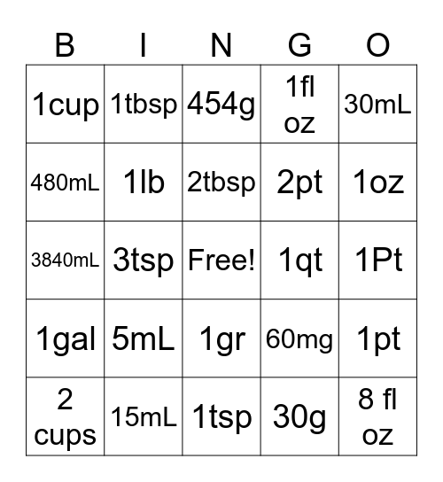 Measurement Bingo Card