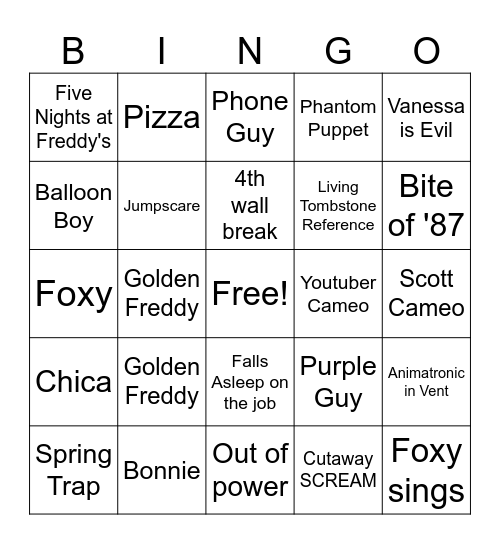 Five Nights at Freddy's Bingo Card