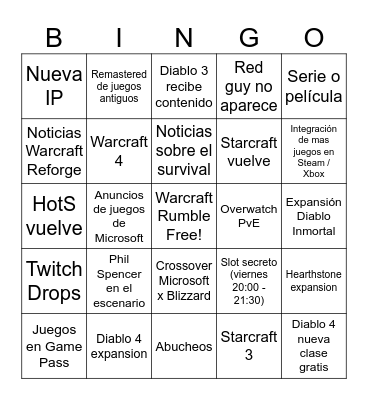 Blizzcon 2023 general Bingo Card
