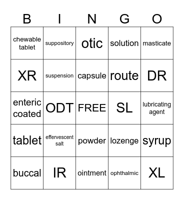 MEDICATION dosage release Bingo Card