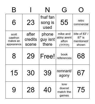 Number Bingo 1-75 Bingo Card