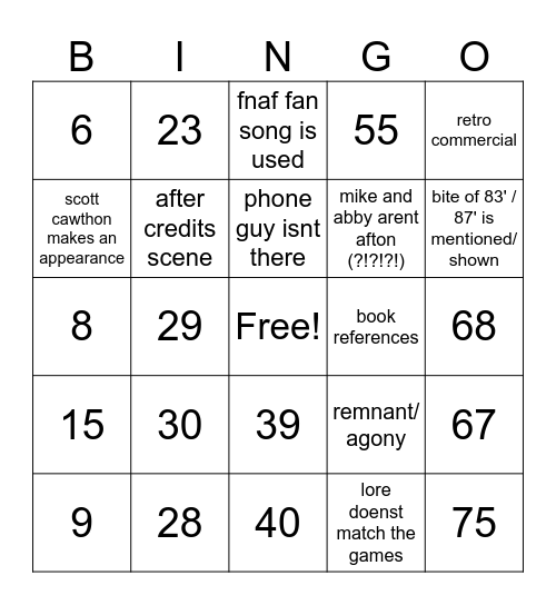 Number Bingo 1-75 Bingo Card