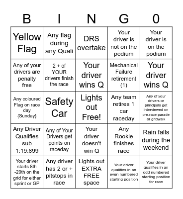 Mexican GP Bingo - 2023 - @gispatch Bingo Card