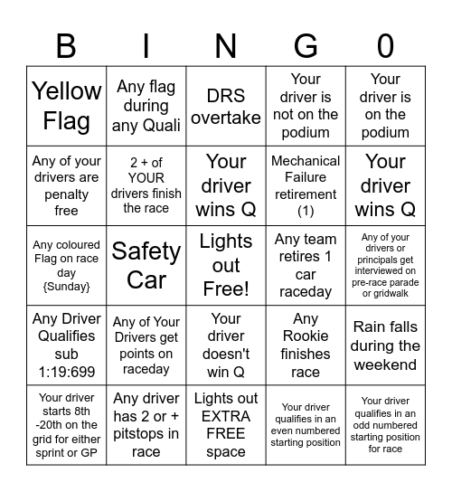 Mexican GP Bingo - 2023 - @gispatch Bingo Card