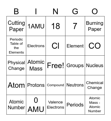 Atoms Bingo Card