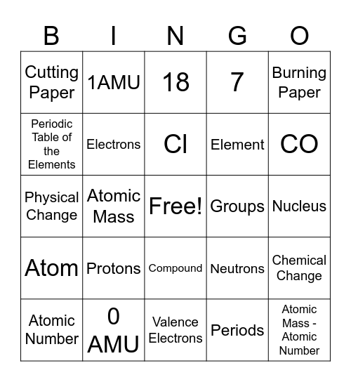 Atoms Bingo Card