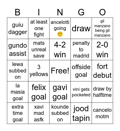 blair’s el clasico bingo Card