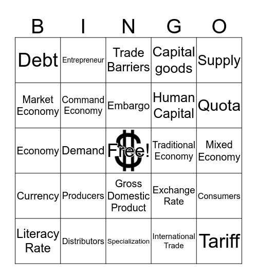 Economics Terms Bingo Card
