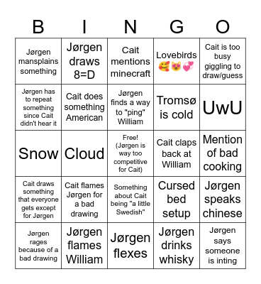 Jørg & Cait Bingo Card
