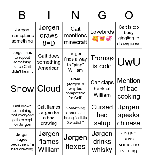 Jørg & Cait Bingo Card