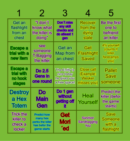 Dead By Daylight - Survivor Bingo Card