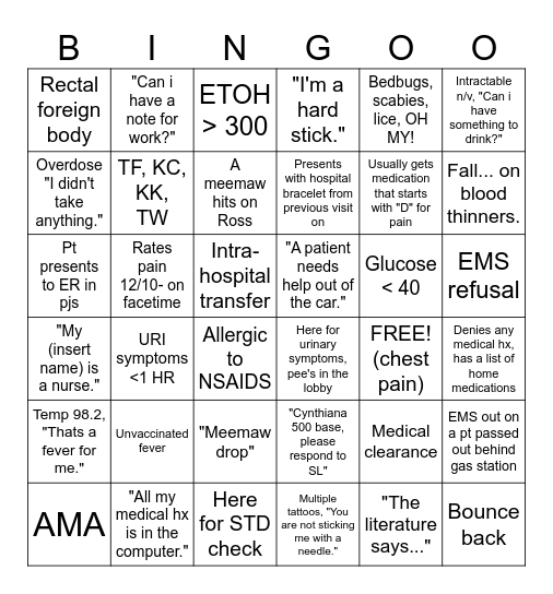 ER BINGO Card