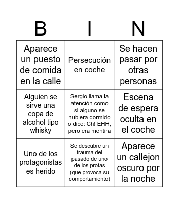 Training day Bingo Card