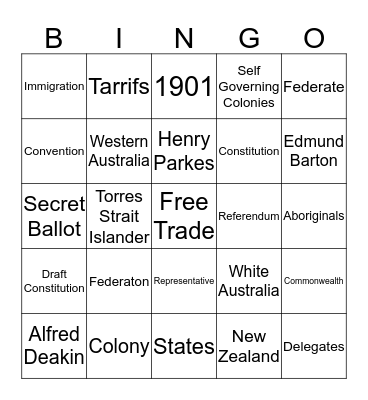 Federation Bingo Card