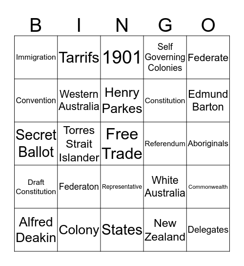 Federation Bingo Card