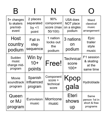 2023-24 Skating Bingo Card