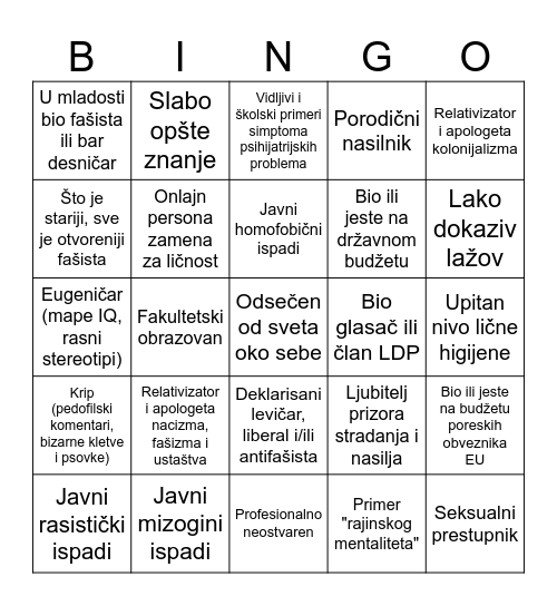ZBOREVROPEJAC Bingo Card