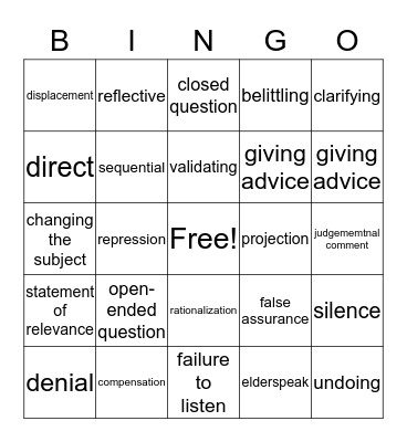 Is your nursing care patient-centered? Bingo Card
