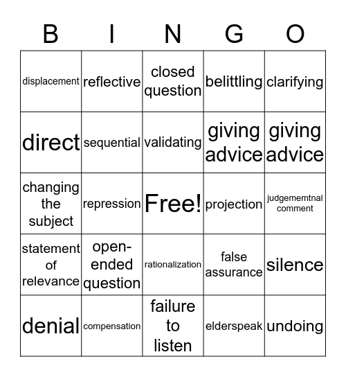 Is your nursing care patient-centered? Bingo Card