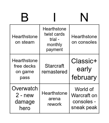 Blizzcon Bingo Card