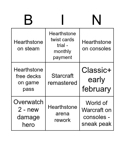 Blizzcon Bingo Card